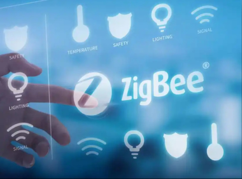 Latest company news about بروتوكول شبكة الزيغبي