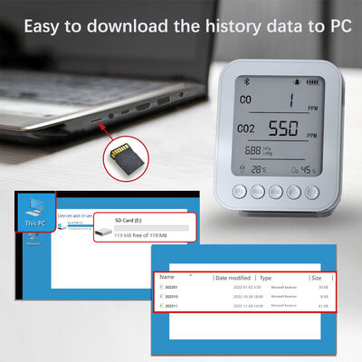 سعر جيد كاشف جودة الهواء دراسة درجة حرارة C02، الرطوبة مناسبة للسيارات الانترنت