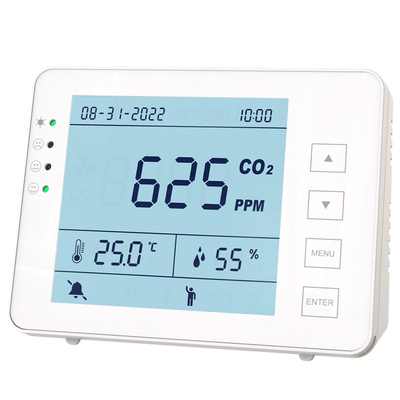 2GB 5000ppm مراقب AQI لمقاييس ثاني أكسيد الكربون الداخلية لمراقبة جودة الهواء