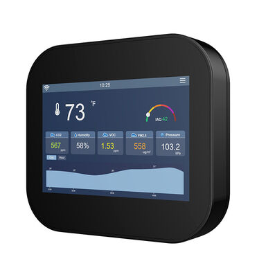 سعر جيد مراقبة تلوث الهواء في الأماكن المغلقة بدقة عالية أجهزة مراقبة IAQ 24 فولت WiFi Modbus تكامل BACnet الانترنت