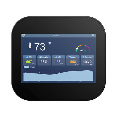 سعر جيد 868 ميغاهرتز LoRaWAN IAQ معدات مراقبة جودة الهواء الذكية التواصل المرن الانترنت