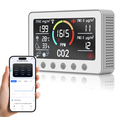 سعر جيد 12 فولت WiFi IAQ Monitor متر أجهزة مراقبة جودة الهواء 1PPB TVOC الانترنت