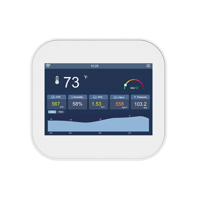 سعر جيد Touchscreen Indoor Smart Air Quality Monitor Title Optimization: Highlight Tech & Scene Relevance：CH60 الانترنت