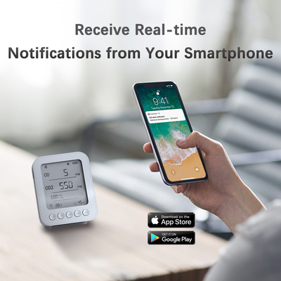 Good price كاشف ثاني أكسيد الكربون المحمول درجة حرارة رطوبة مناسبة للمكتب المنزلي أو المدرسة الانترنت