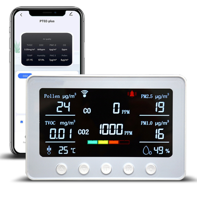 Good price 2جهاز مراقبة جودة الهواء الذكي في الداخل على نطاق.4 جيغه هرتز WiFi PM2.5 PM1.0 للمدارس والفصول الدراسية الانترنت