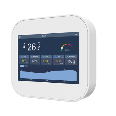 Good price جهاز IEEE 802.11b WiFi IAQ جهاز استشعار الهواء الذكي Co2 Monitor 320x480 شاشة TFT الانترنت