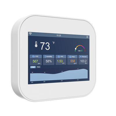 Good price جهاز كشف عن جودة الهواء الذكي بشاشة تعمل باللمس مراقب AQI داخلي مع WiFi BACnet & MQTT الانترنت