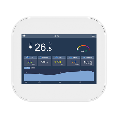 Good price مراقبة جودة الهواء الذكية متعددة البروتوكولات MQTT Modbus لـ Tvoc PM2.5 24VAC الانترنت
