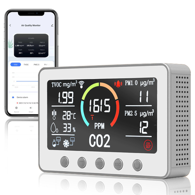 سعر جيد جهاز مراقبة جودة الهواء الذكي في الداخل قابل للبرمجة لـ CO2 TVOC PM25 الانترنت