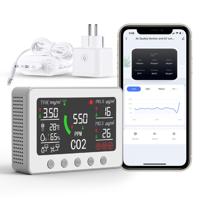 سعر جيد أوتوماتيكا مراقبة ذكية لجودة الهواء نظام مراقبة IAQ 400ppm-5000ppm الانترنت