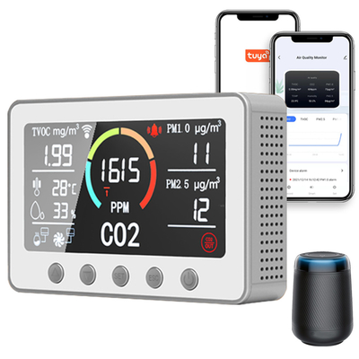 Good price المنزل كل شيء في واحد RS485 IAQ مراقبة جودة الهواء الذكية لـ HVAC BMS الانترنت