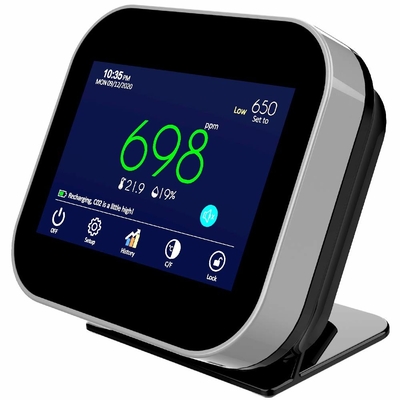 Good price مراقب جودة الهواء التجاري لـ CO2 و Wifi شاشة تعمل باللمس للتتبع في الوقت الفعلي الانترنت