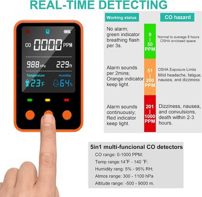 سعر جيد Outdoor Portable NDIR CO & Carbon Dioxide Detector - Air Quality Monitor with Temperature & RH Meter الانترنت