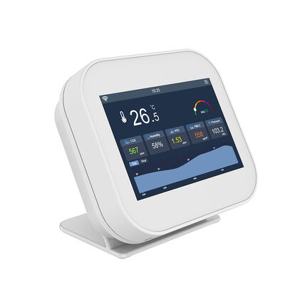 سعر جيد شاشة متر ثاني أكسيد الكربون NDIR مخصصة وقابلة للتعديل للاستخدام في المكاتب والفصول الدراسية والأماكن المغلقة الانترنت