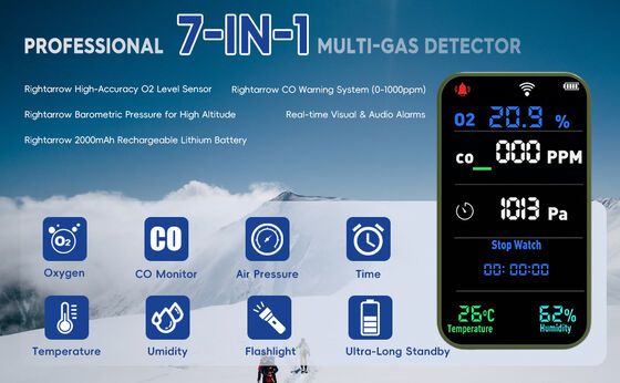 سعر جيد جهاز الكشف عن الأكسجين المحمول 7 في 1 مع ثاني أكسيد الكربون، ثاني أكسيد الأكسيد، درجة الحرارة، الرطوبة الانترنت