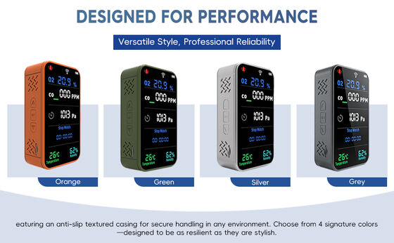 سعر جيد جهاز الكشف عن الغاز الذكي 7-في-1 Wi-Fi - جهاز مراقبة O2 & CO اللاسلكي مع تنبيهات السحابة ، تحكم التطبيقات وبطارية 3000mAh لسلامة المصنع الانترنت